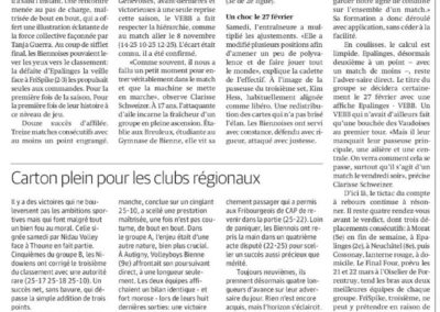 1re ligue: Carton plein pour les trois clubs biennois !